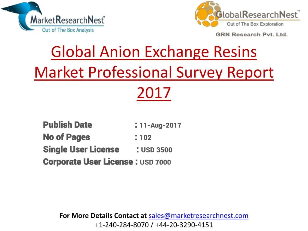 global anion exchange resins market professional survey report 2017