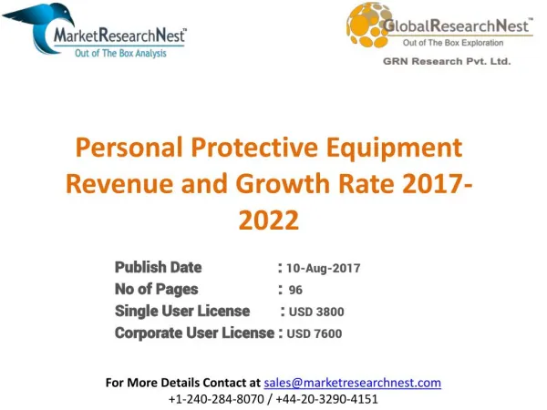 Personal Protective Equipment Revenue and Growth Rate 2017-2022