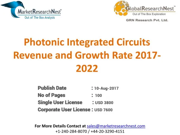 United States Photonic Integrated Circuits Business Revenue Market Share in 2017