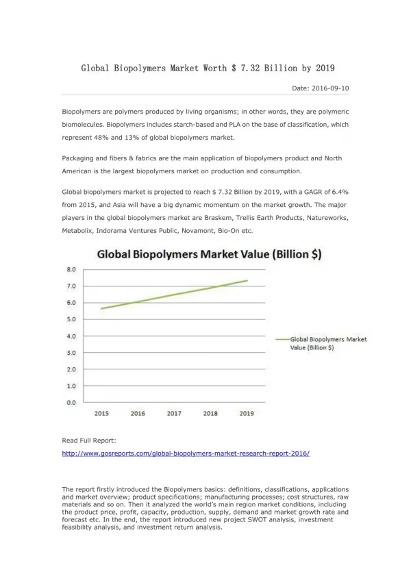 Global Biopolymers Market Worth $ 7.32 Billion by 2019