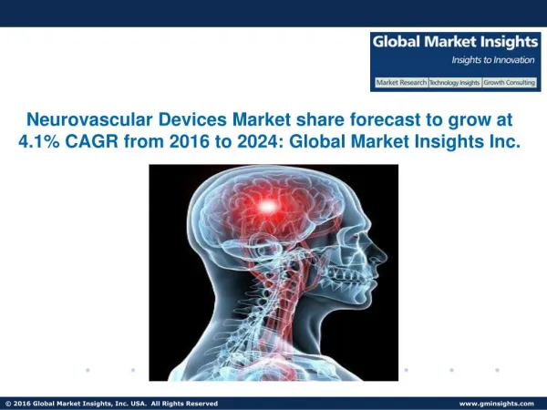 Neurovascular Devices Market forecast to reach $2.3bn by 2024
