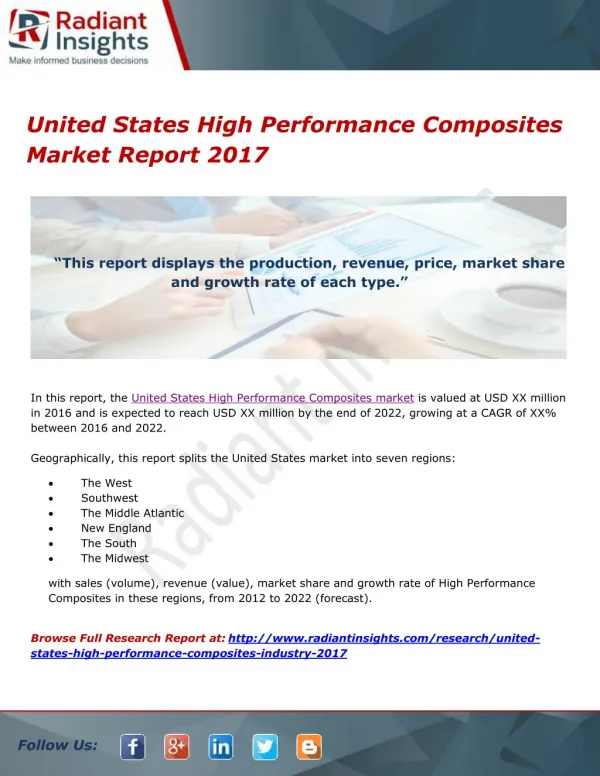 United States High Performance Composites Market Report 2017