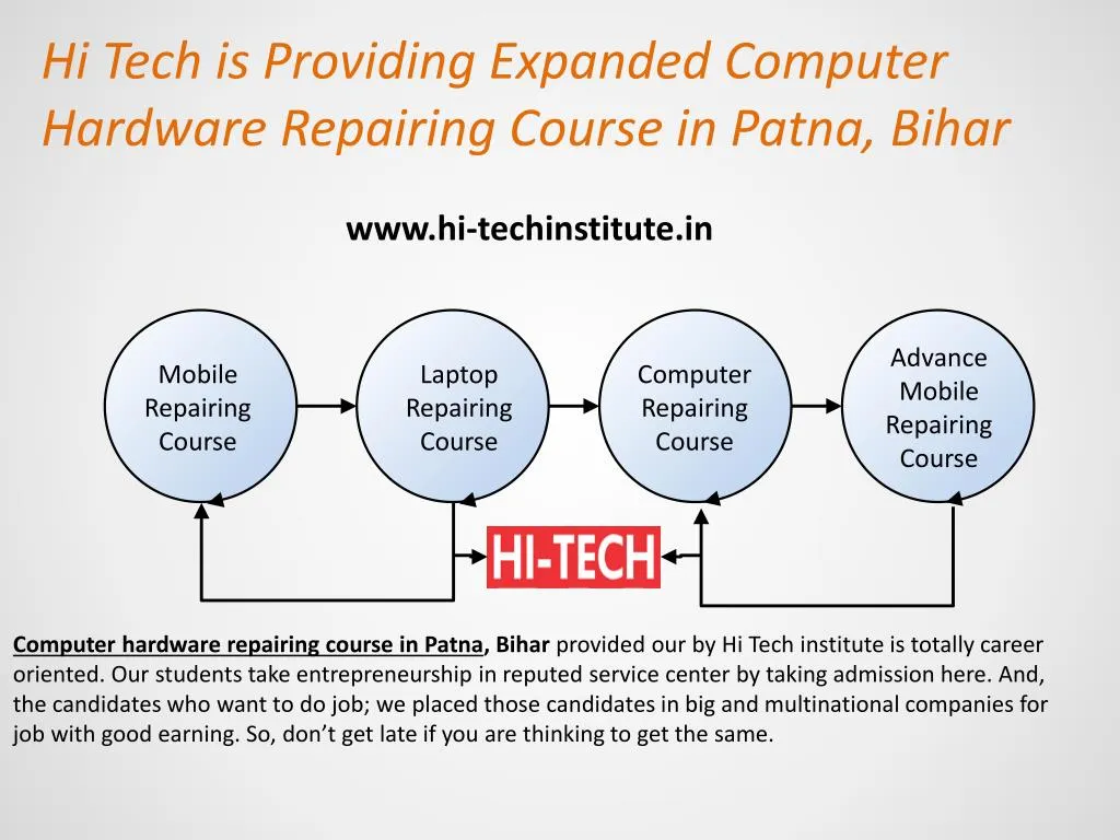 hi tech is providing expanded computer hardware repairing course in patna bihar