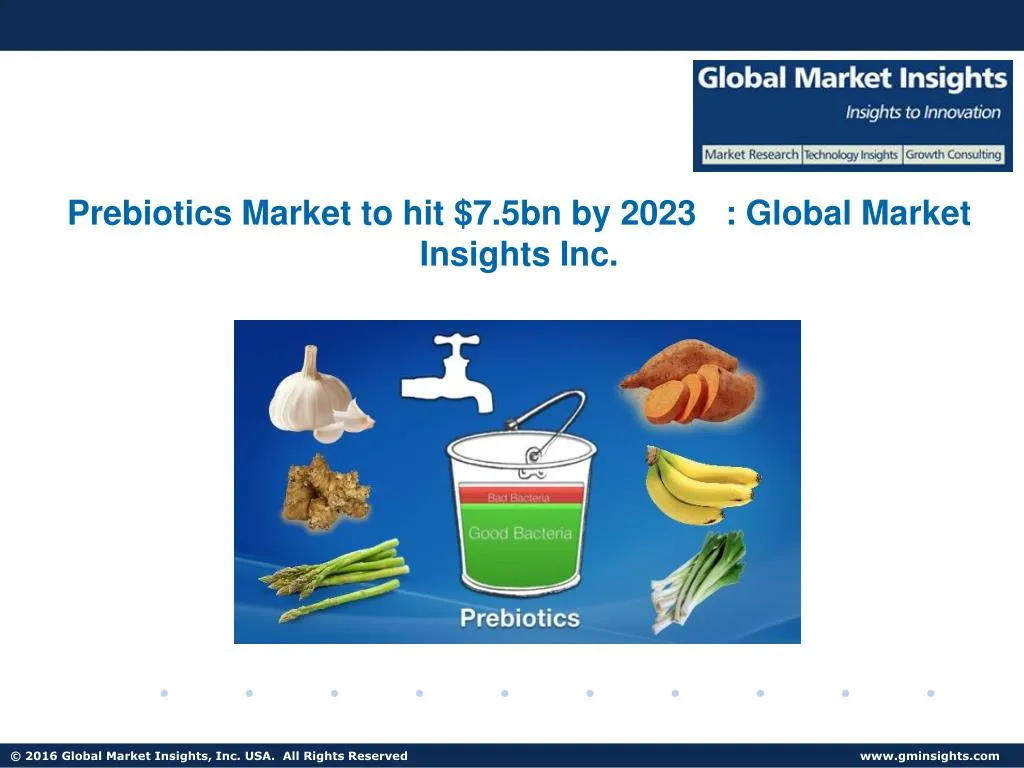 prebiotics market to hit 7 5bn by 2023 global