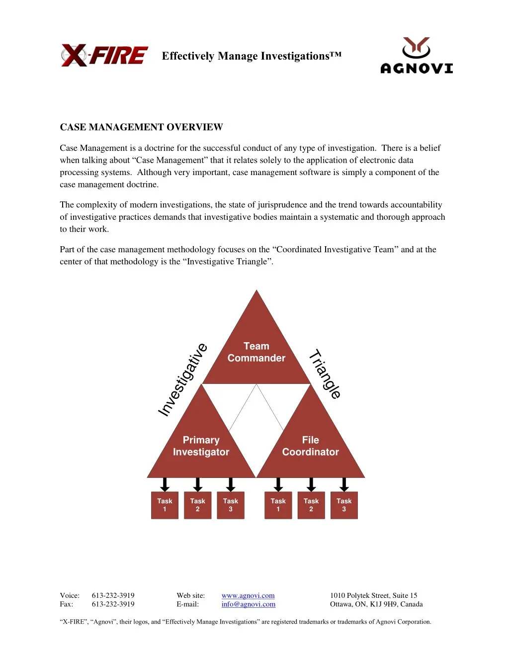 effectively manage investigations