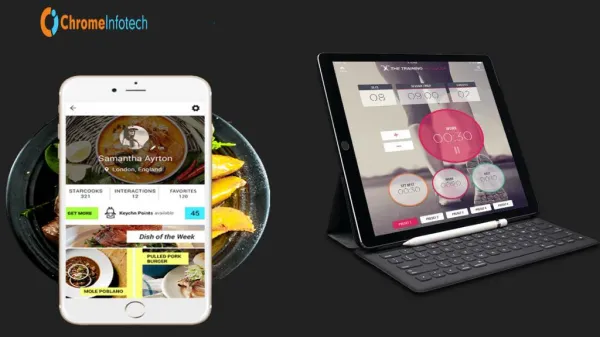 App Development Companies - ChromeInfotech
