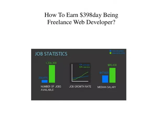 How To Earn $398day Being Freelance Web Developer?