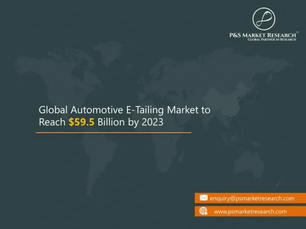Automotive e tailing Market Size, Share, Development, Growth and Demand Forecast
