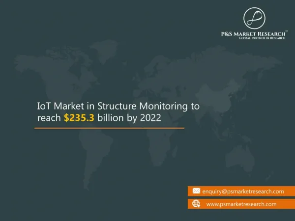 Io t market in structure monitoring , Market Size, Share, Development, Growth and Demand