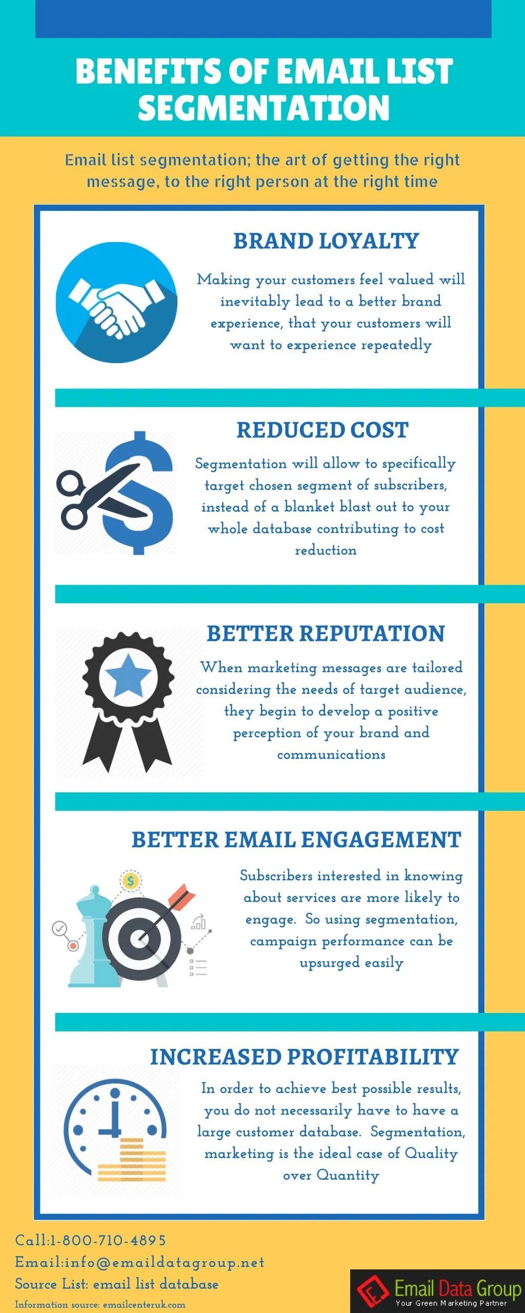 benefits of email list segmentation