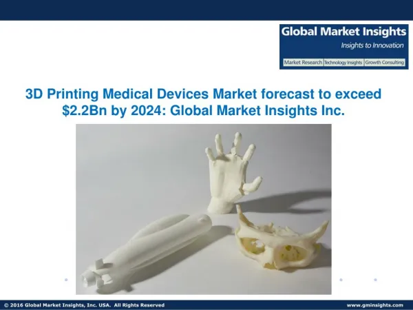 3D Printing Medical Devices Market to exceed $2.2 Bn by 2024