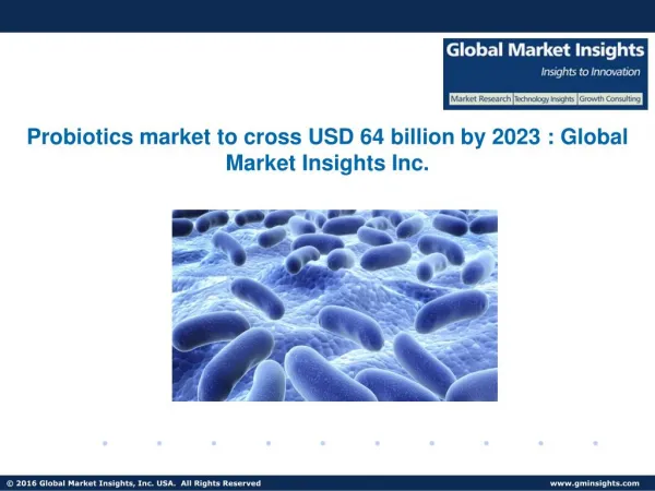Probiotics Market Analysis Report, Share, Growth, Trend, and Forecast, 2024