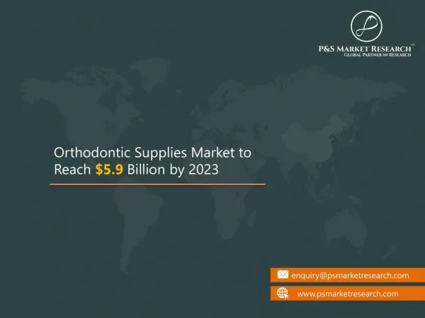 The Demand For Orthodontic Supplies Is On A Surge Mainly Due To Increasing Prevalence Of Oral Diseases