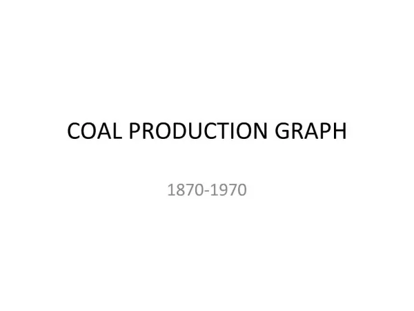 COAL PRODUCTION GRAPH