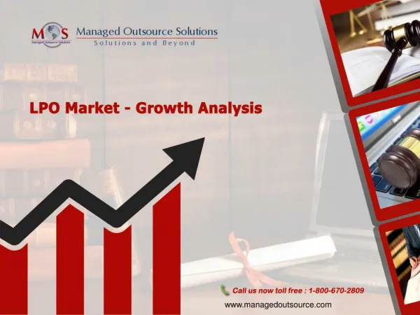 LPO Market - Growth Analysis