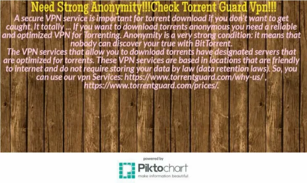 Need strong-Anonymity!!!Check Torrent Guard Vpn!!!