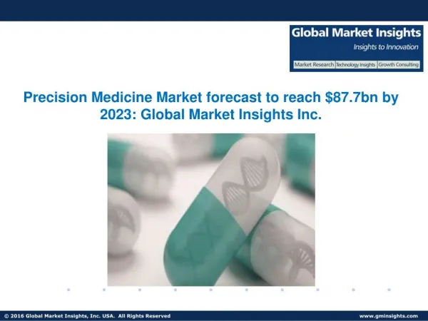 Precision Medicine Market forecast to witness growth of 10.5% from 2016 to 2023