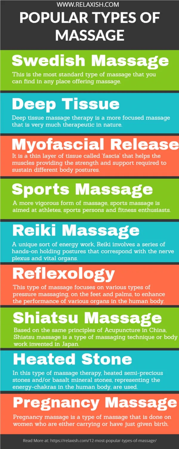 Ppt Different Types Of Massage Therapy Whatâ€™s The Best One