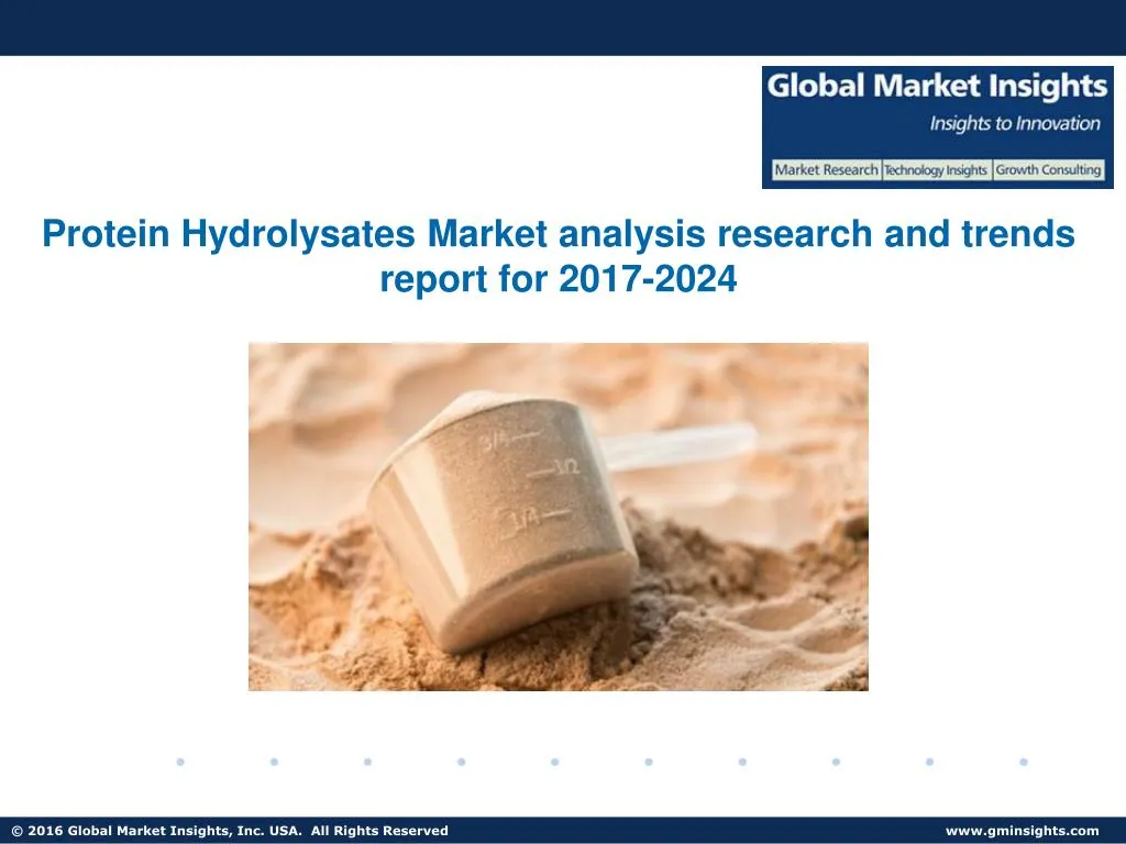 protein hydrolysates market analysis research