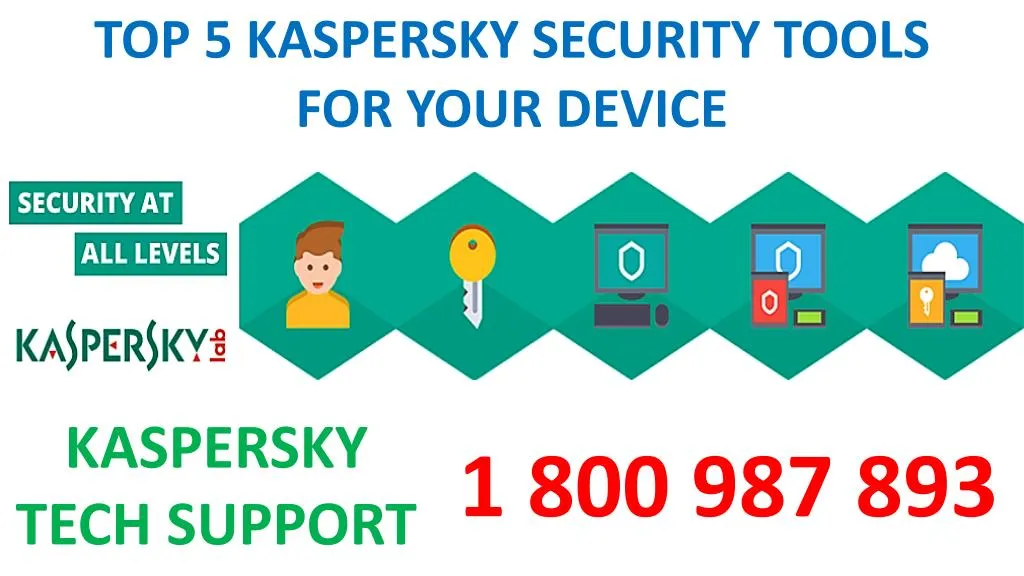 top 5 kaspersky security tools for your device