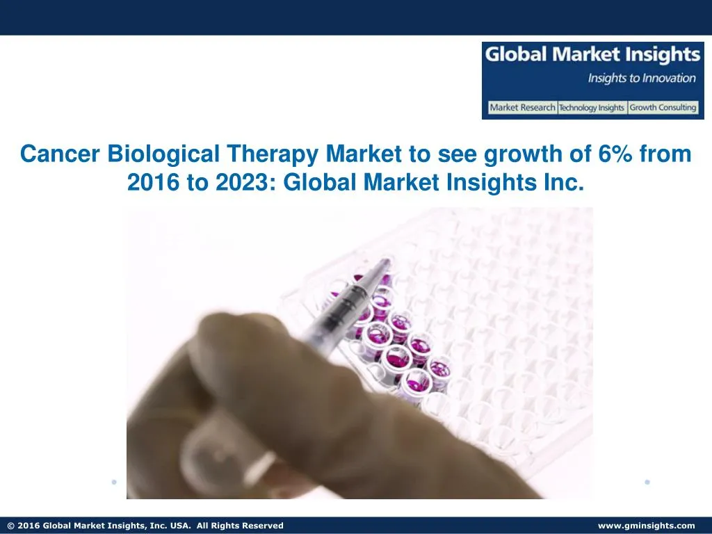 cancer biological therapy market to see growth