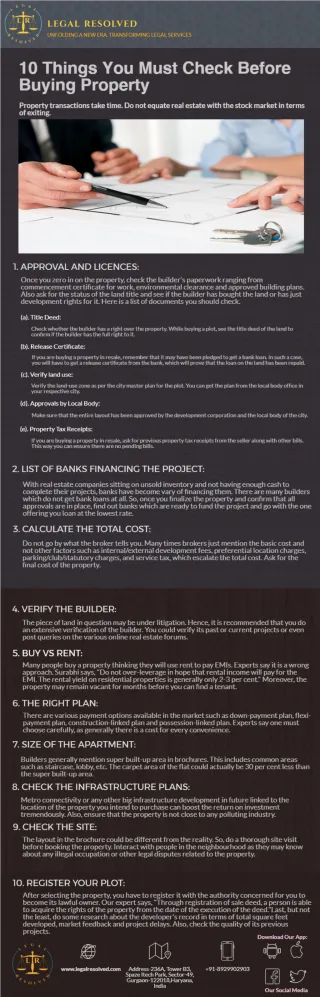5 things you must check before buying property - slide 1