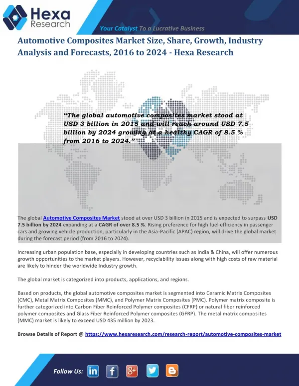 Automotive Composites Market will Reach Around USD 7.5 Billion by 2024