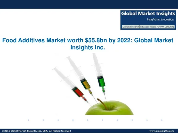Food Additives Market worth $55.8bn by 2022