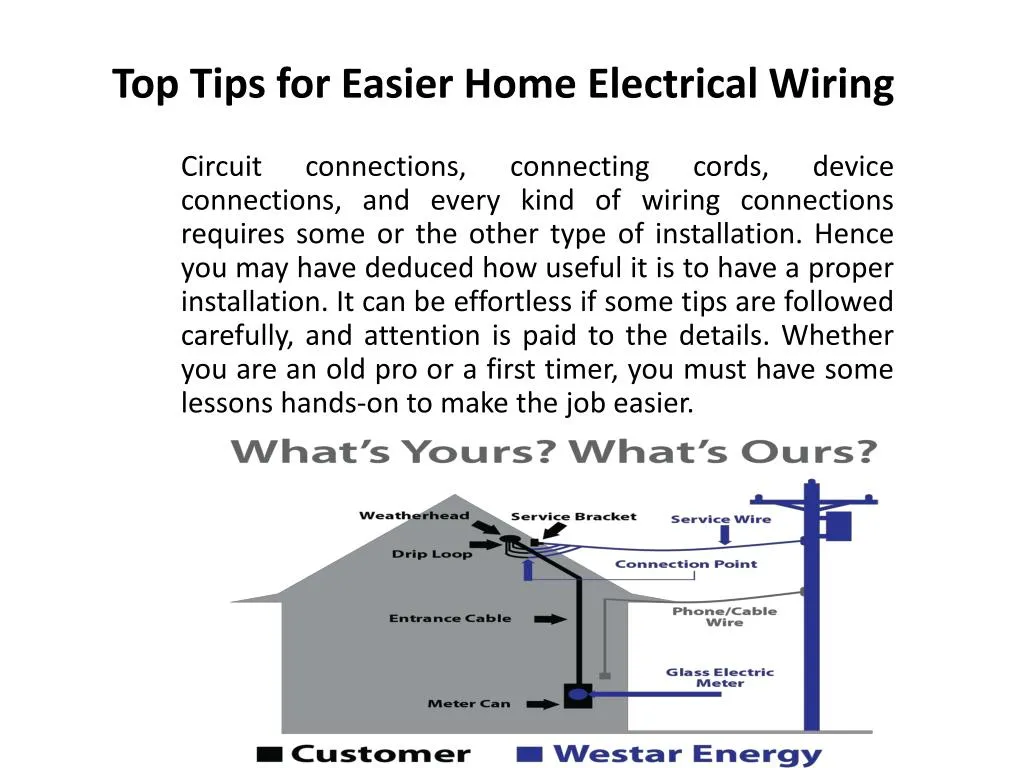 top tips for easier home electrical wiring