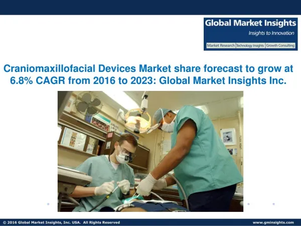 Craniomaxillofacial Devices Market share to grow at 6.8% CAGR from 2016 to 2023