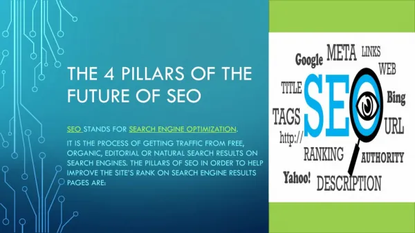 4 PILLARS OF FUTURE OF SEO