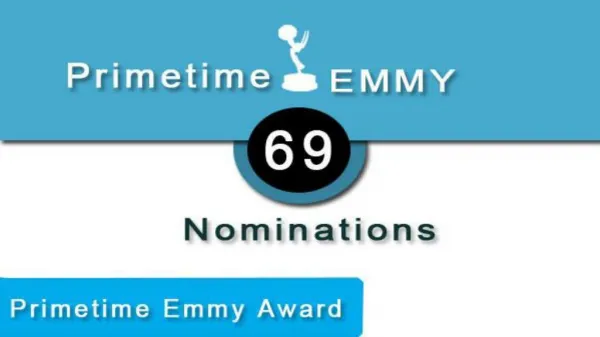 Emmy Nominations 2017 | 2017 Emmy Nominations | Emmys 2017 Date