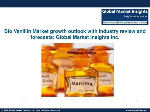Bio Vanillin Market analysis research and trends report for 2016-2023