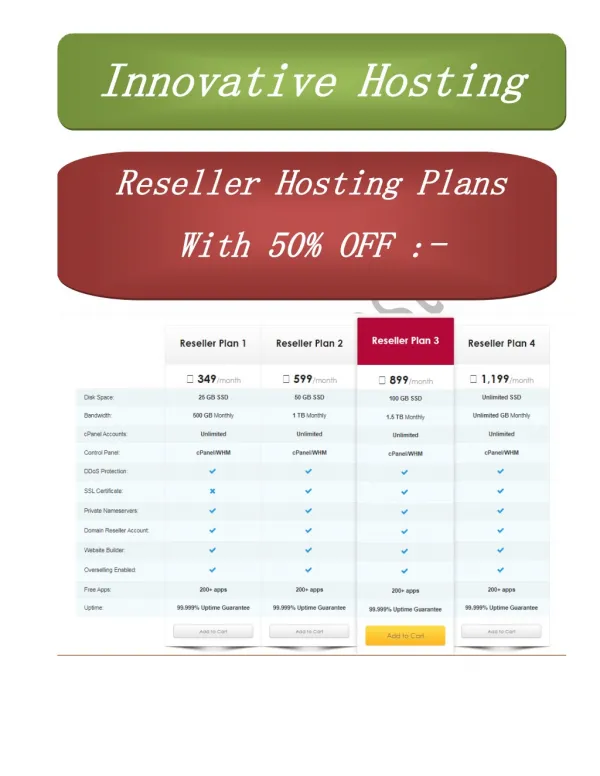 You can buy Reseller Hosting with 30 days money back Guarantee