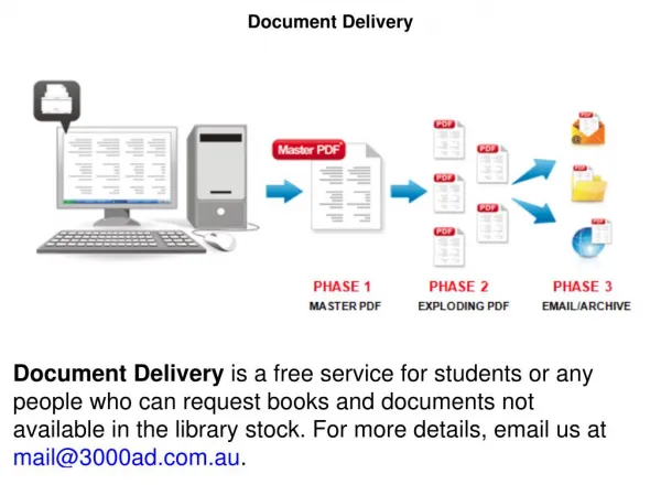 Document Delivery