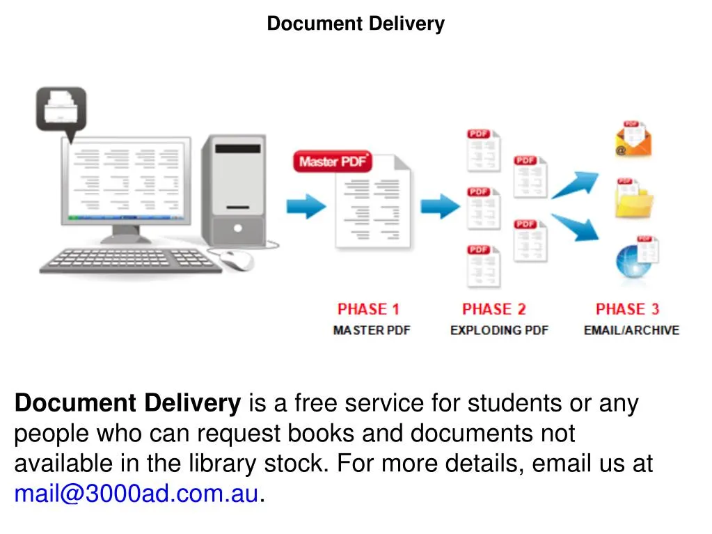 document delivery