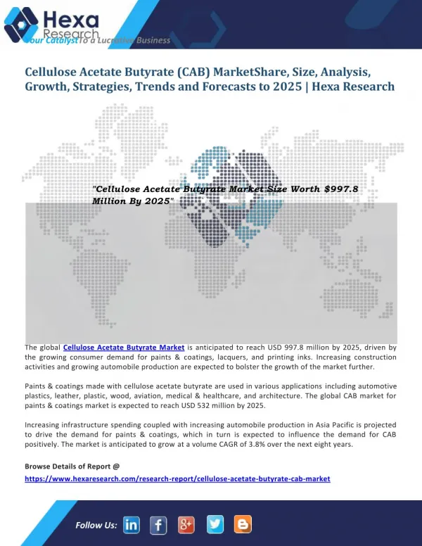 Cellulose Acetate Butyrate Industry Analysis - Market Research Report, 2025