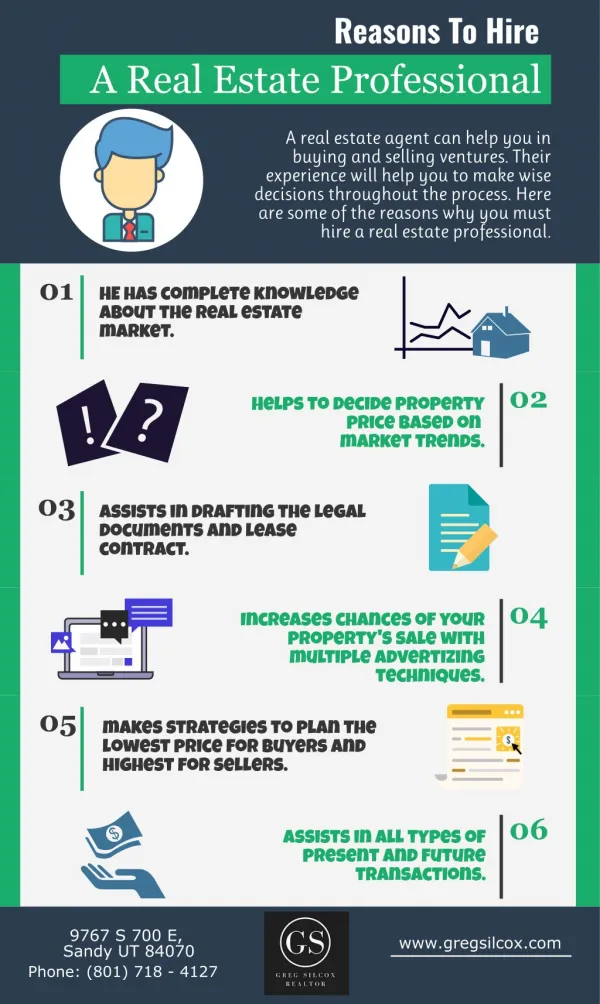 Reasons To Hire A Real Estate Professional