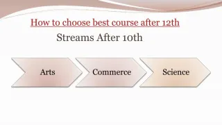 Courses after 12th - slide 1
