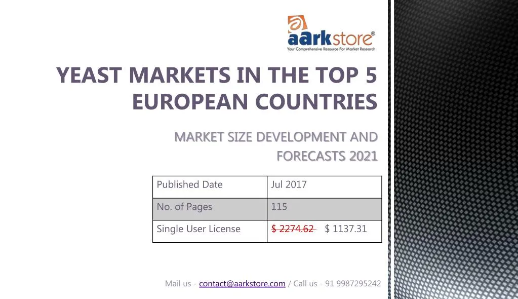 yeast markets in the top 5 european countries