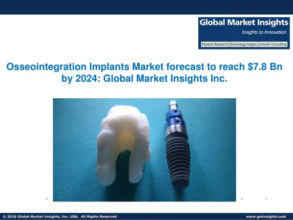 Osseointegration Implants Market to witness over 7% CAGR from 2017-2024