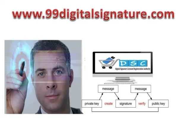 digital signature certificate provider in ghaziabad