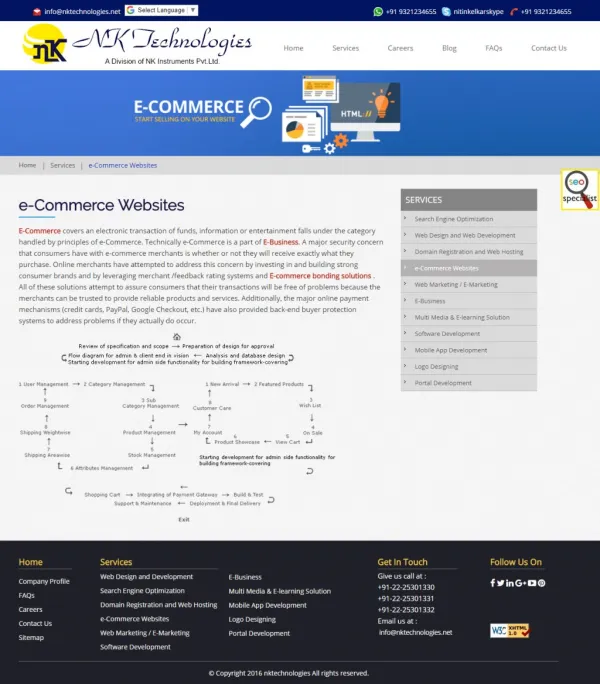 Professional E-commerce Website development company In Mumbai, Thane | NK Technologies