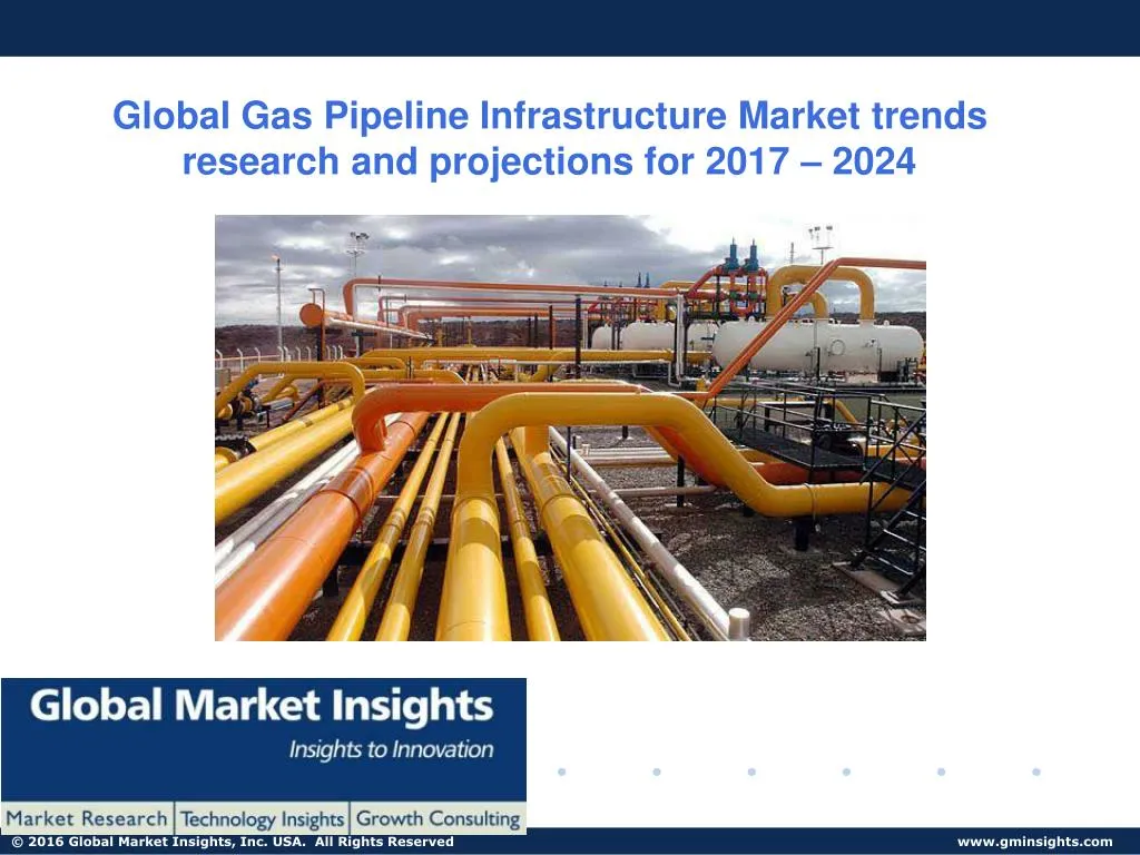 global gas pipeline infrastructure market trends