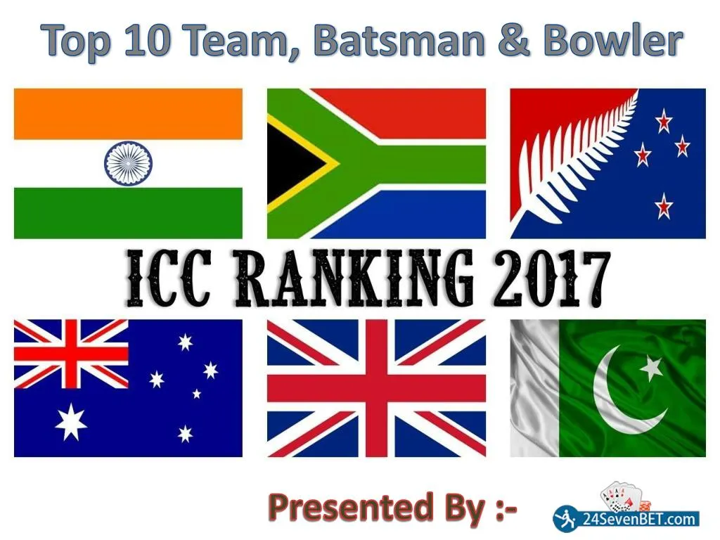 top 10 team batsman bowler
