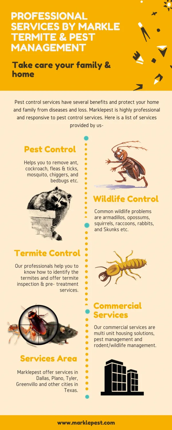 Professional Services by Markle Termite & Pest Management