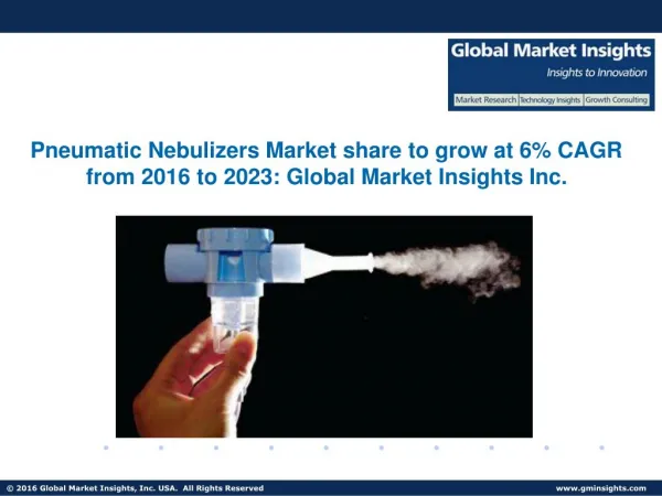 Pneumatic Nebulizers Market share to grow at 6% CAGR from 2016 to 2023