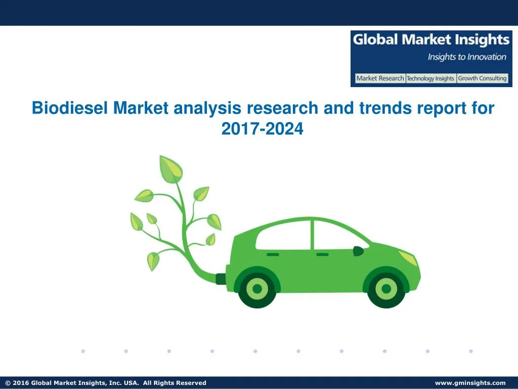 biodiesel market analysis research and trends