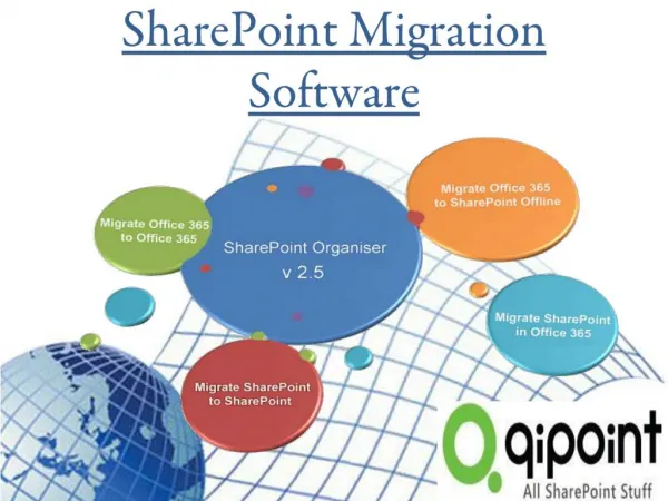 Sharepoint Online And Office 365