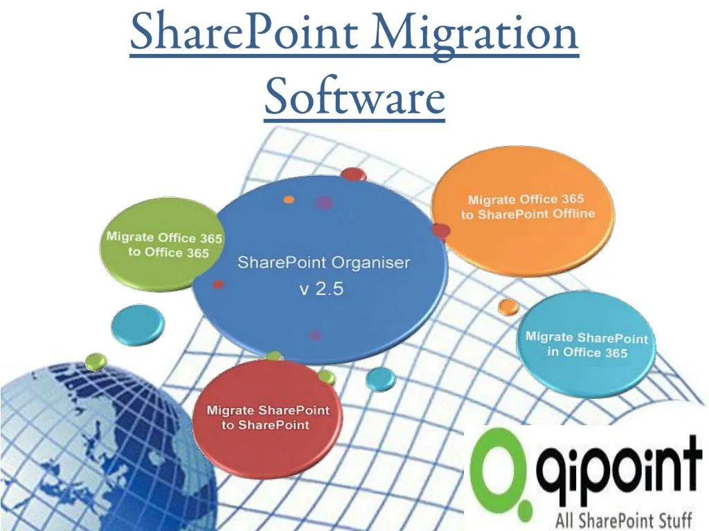 sharepoint migration software